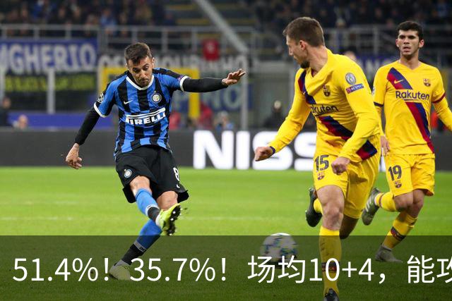 51.4%！35.7%！场均10+4，能攻能防！湖人最佳引援出炉，凯斯勒仅排第二